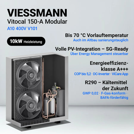 Infografik der Viessmann Vitocal 150-A Wärmepumpe (10 kW) mit detaillierter Darstellung der Montagehilfe Comfort.