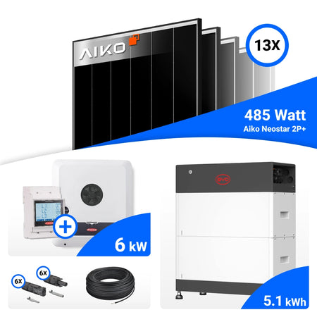 PV-Komplettset mit 13 AIKO 485-W-Solarmodulen, Fronius 6-kW-Wechselrichter mit Smart Meter, BYD 5.1-kWh-Speicher, Anschlusskabeln und Steckverbindern.