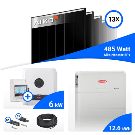 PV-Komplettset mit 13 AIKO 485-W-Solarmodulen, Fronius 6-kW-Wechselrichter mit Smart Meter, Fronius Reserva 12.6-kWh-Speicher, Anschlusskabeln und Steckverbindern.