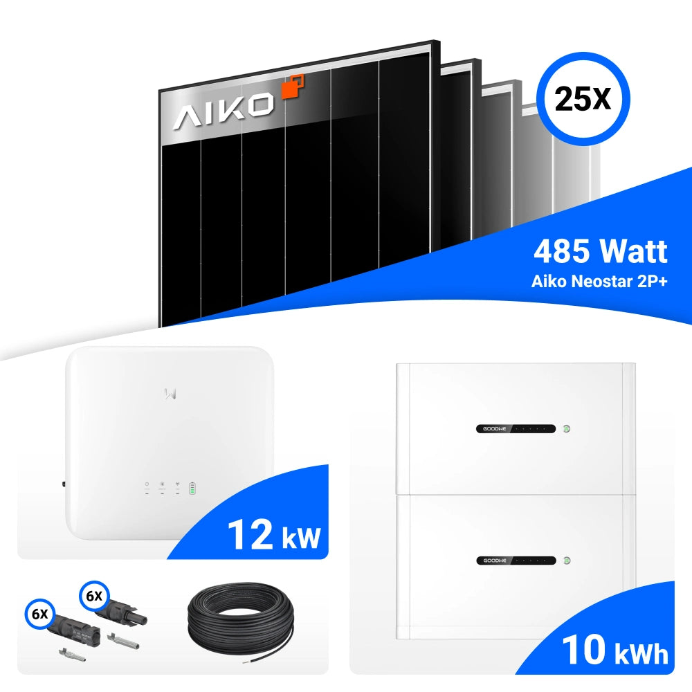 PV-Komplettset mit 25 AIKO 485-W-Solarmodulen, GoodWe 12-kW-Wechselrichter, GoodWe 10-kWh-Speicher, Anschlusskabeln und Steckverbindern.