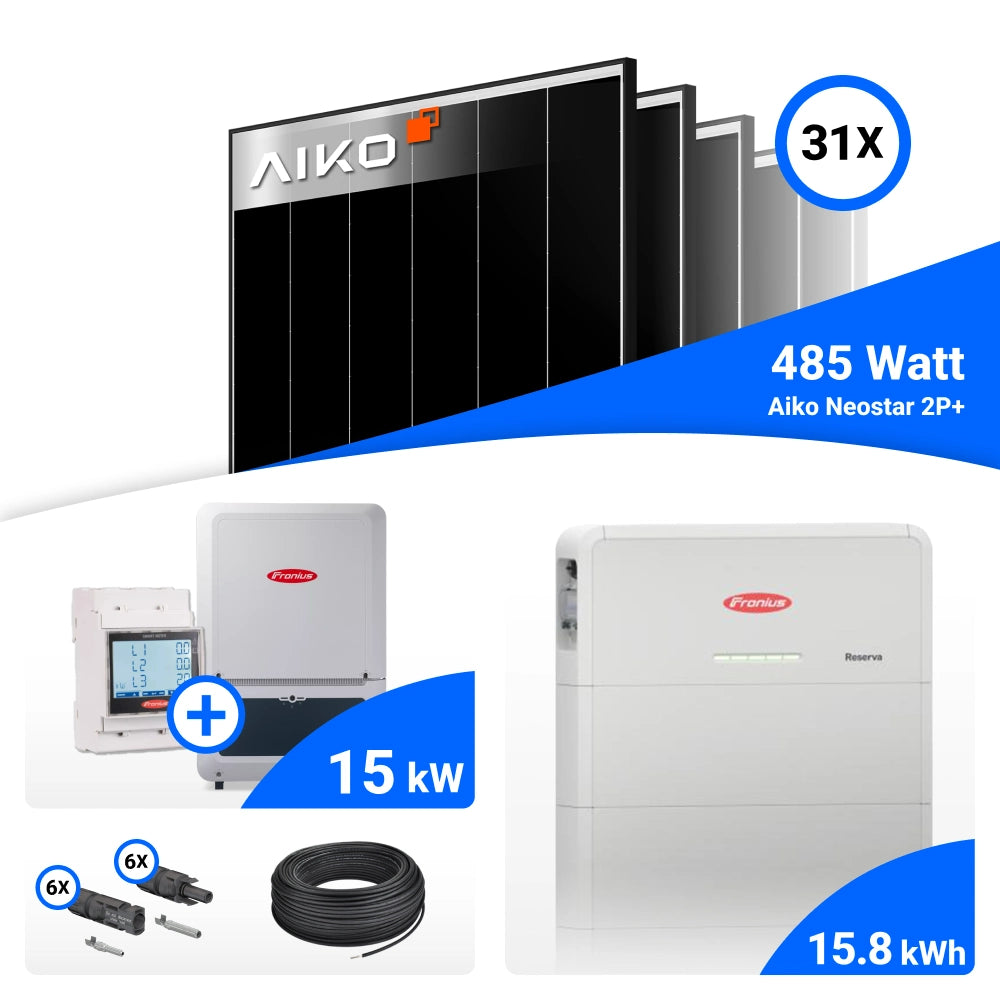 PV-Komplettset mit 31 AIKO 485-W-Solarmodulen, Fronius 15-kW-Wechselrichter mit Smart Meter, Fronius Reserva 15.8-kWh-Speicher, Anschlusskabeln und Steckverbindern.
