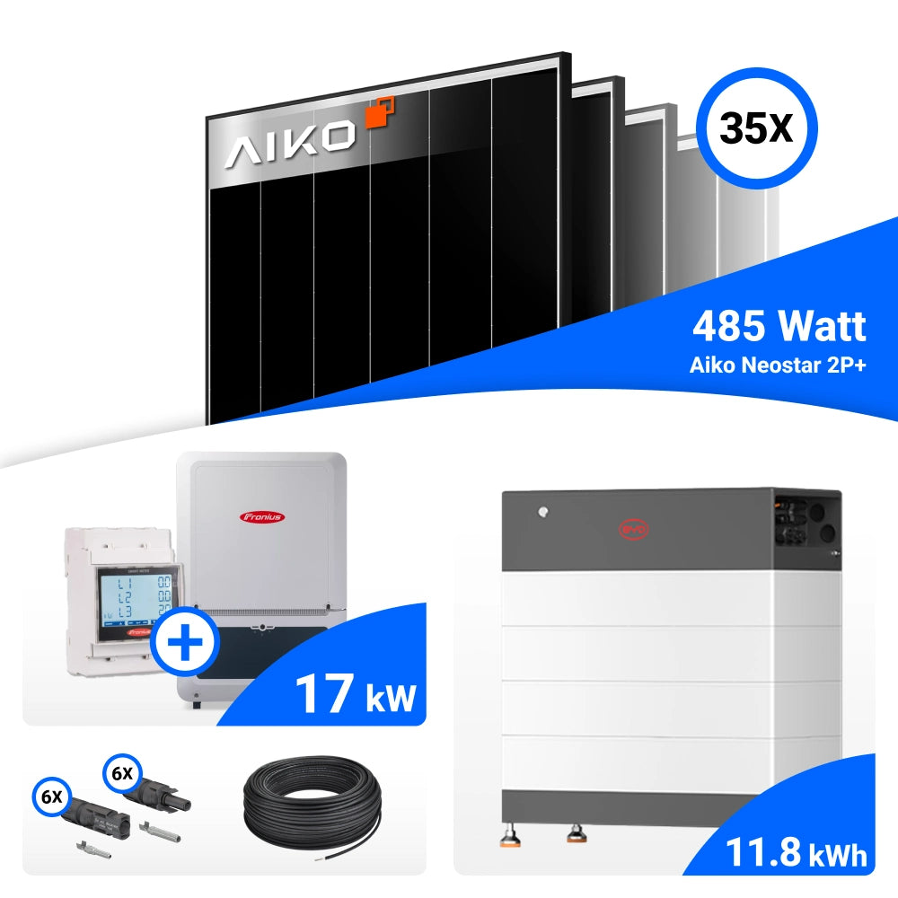 PV-Komplettset mit 35 AIKO 485-W-Solarmodulen, Fronius 17-kW-Wechselrichter mit Smart Meter, BYD 11.8-kWh-Speicher, Anschlusskabeln und Steckverbindern.