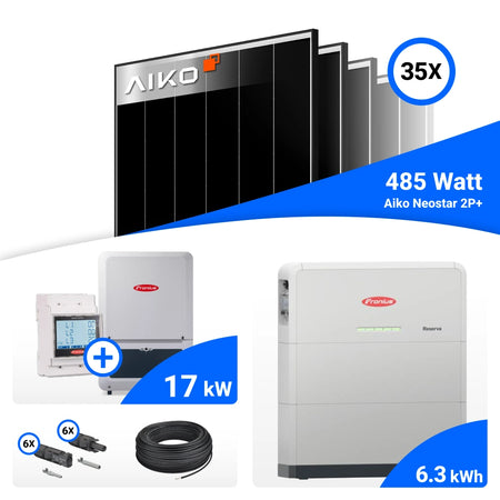 PV-Komplettset mit 35 AIKO 485-W-Solarmodulen, Fronius 17-kW-Wechselrichter mit Smart Meter, Fronius Reserva 6.3-kWh-Speicher, Anschlusskabeln und Steckverbindern.
