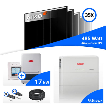 PV-Komplettset mit 35 AIKO 485-W-Solarmodulen, Fronius 17-kW-Wechselrichter mit Smart Meter, Fronius Reserva 9.5-kWh-Speicher, Anschlusskabeln und Steckverbindern.
