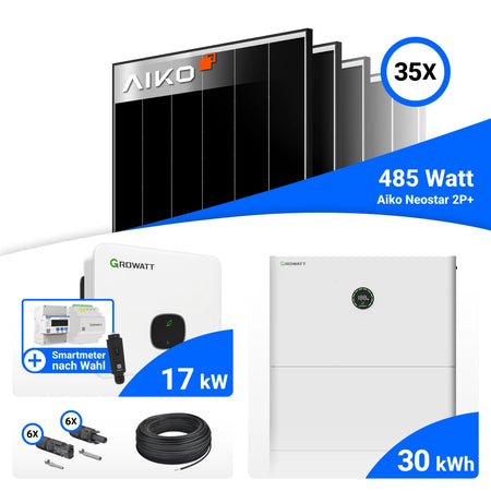 Lieferumfang PV Komplettset 17 kWp mit AIKO 485W Black Frame und Growatt MID17KTL3-XH