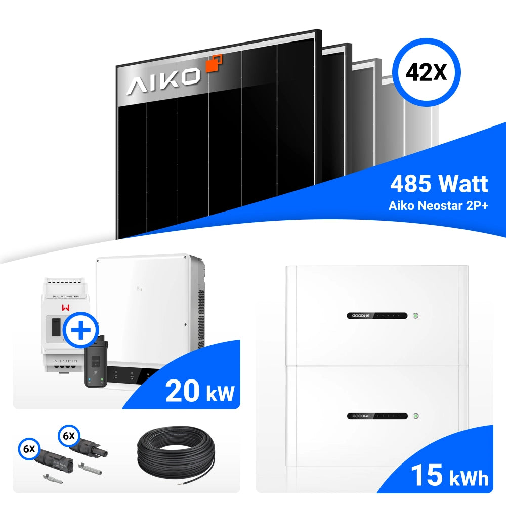 PV-Komplettset mit 42 AIKO 485-W-Solarmodulen, GoodWe 20-kW-Wechselrichter mit Smart Meter, GoodWe 15-kWh-Speicher, Anschlusskabeln und Steckverbindern.