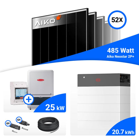 PV-Komplettset mit 52 AIKO 485-W-Solarmodulen, Fronius 25-kW-Wechselrichter mit Smart Meter, BYD 20.7-kWh-Speicher, Anschlusskabeln und Steckverbindern.