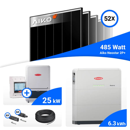 PV-Komplettset mit 52 AIKO 485-W-Solarmodulen, Fronius 25-kW-Wechselrichter mit Smart Meter, Fronius Reserva 6.3-kWh-Speicher, Anschlusskabeln und Steckverbindern.