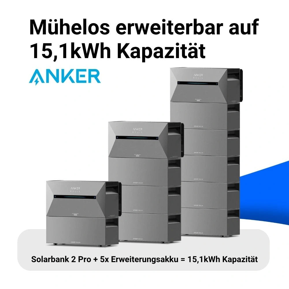 Anker Solix Solarbank 2 Pro Heimspeicher mit modularer Erweiterung bis 15,1 kWh Kapazität.