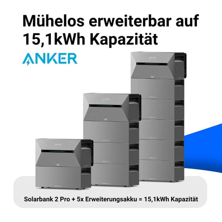 Anker Solix Solarbank 2 Pro Heimspeicher mit modularer Erweiterung bis 15,1 kWh Kapazität.