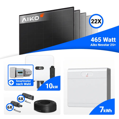 10 kWp Solarsystem mit Huawei MAP0 und Speicheroption