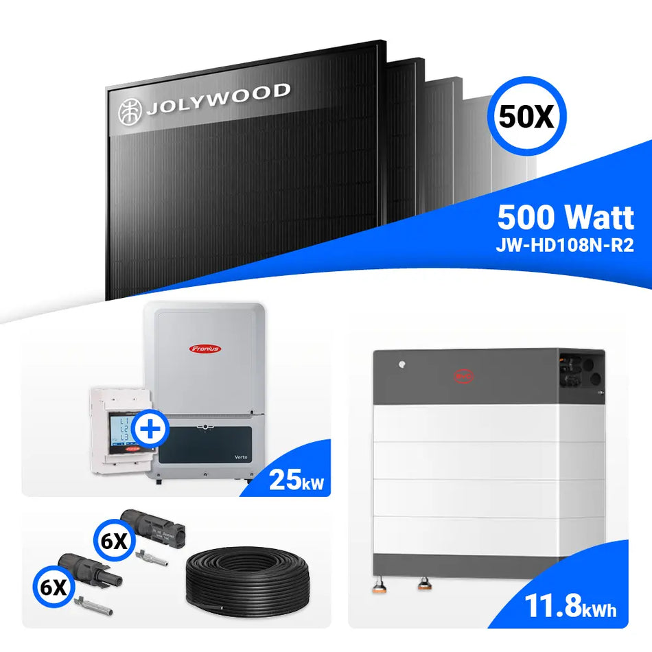 PV Komplettset 25 kWp – 50x Jolywood 500W Full Black & Fronius Verto Plus 25.0 mit Speicheroption