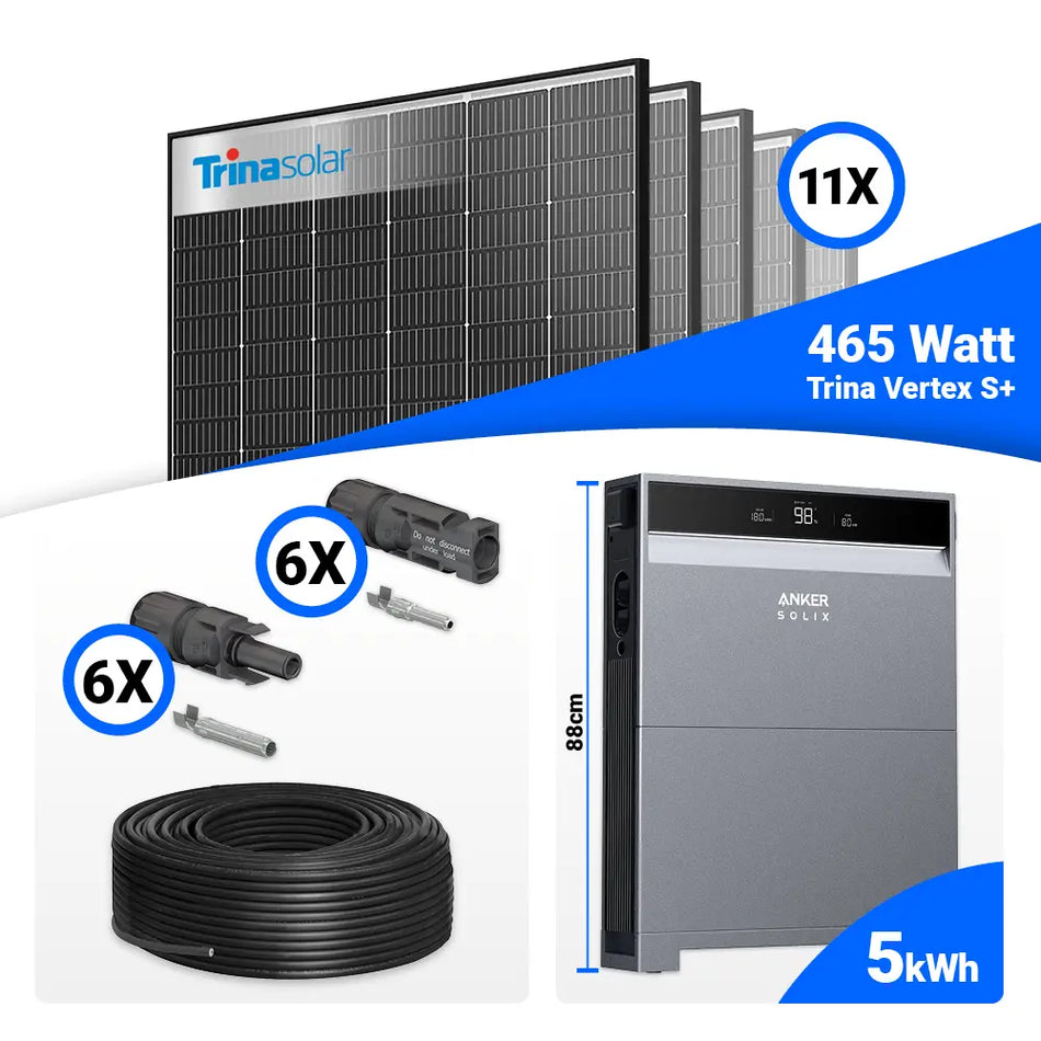 PV Komplettset 5 kWp – 11x Trina 465W Black Frame & Anker X1-H5K-T mit Speicheroption