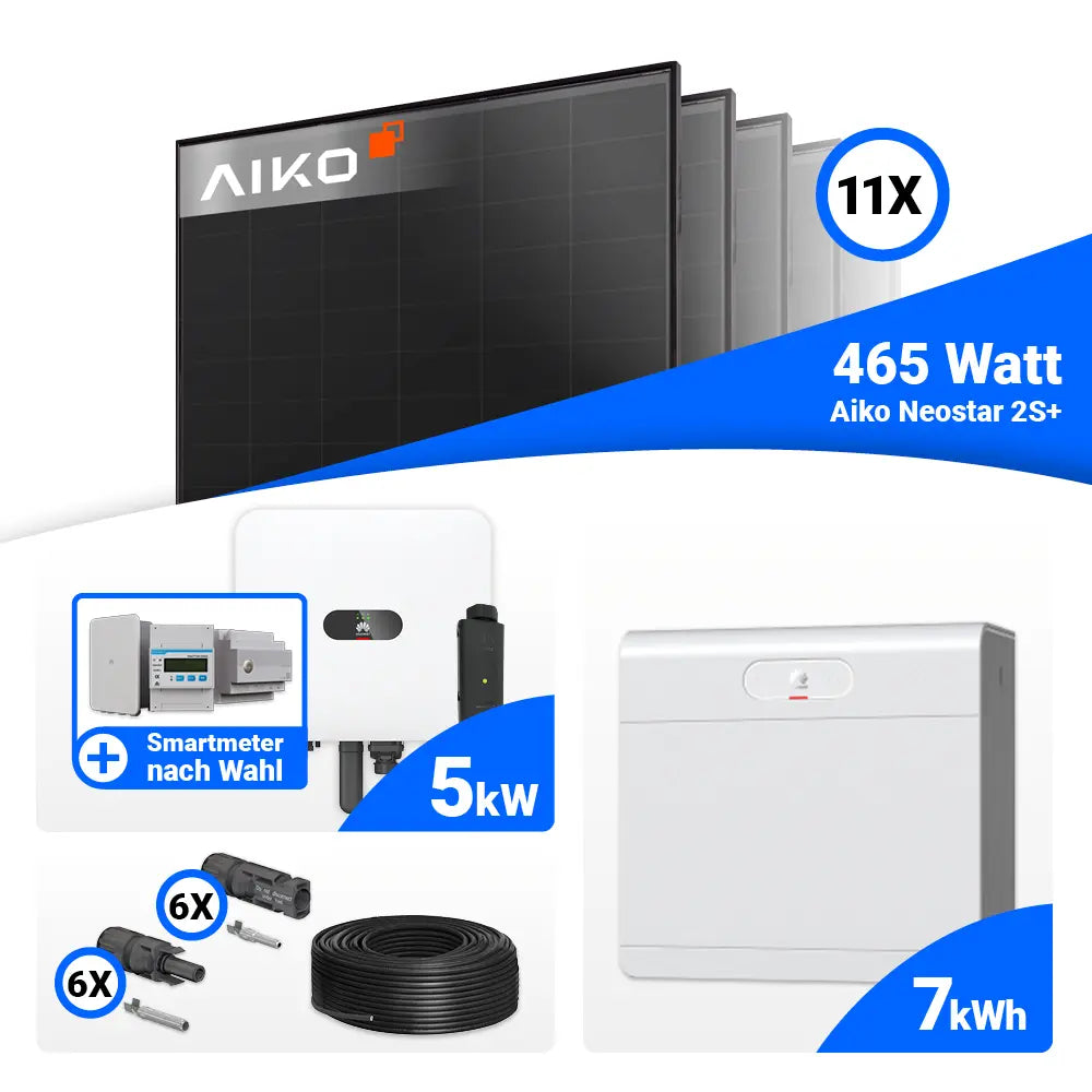 5 kWp Solarsystem mit Huawei MAP0 und Speicheroption
