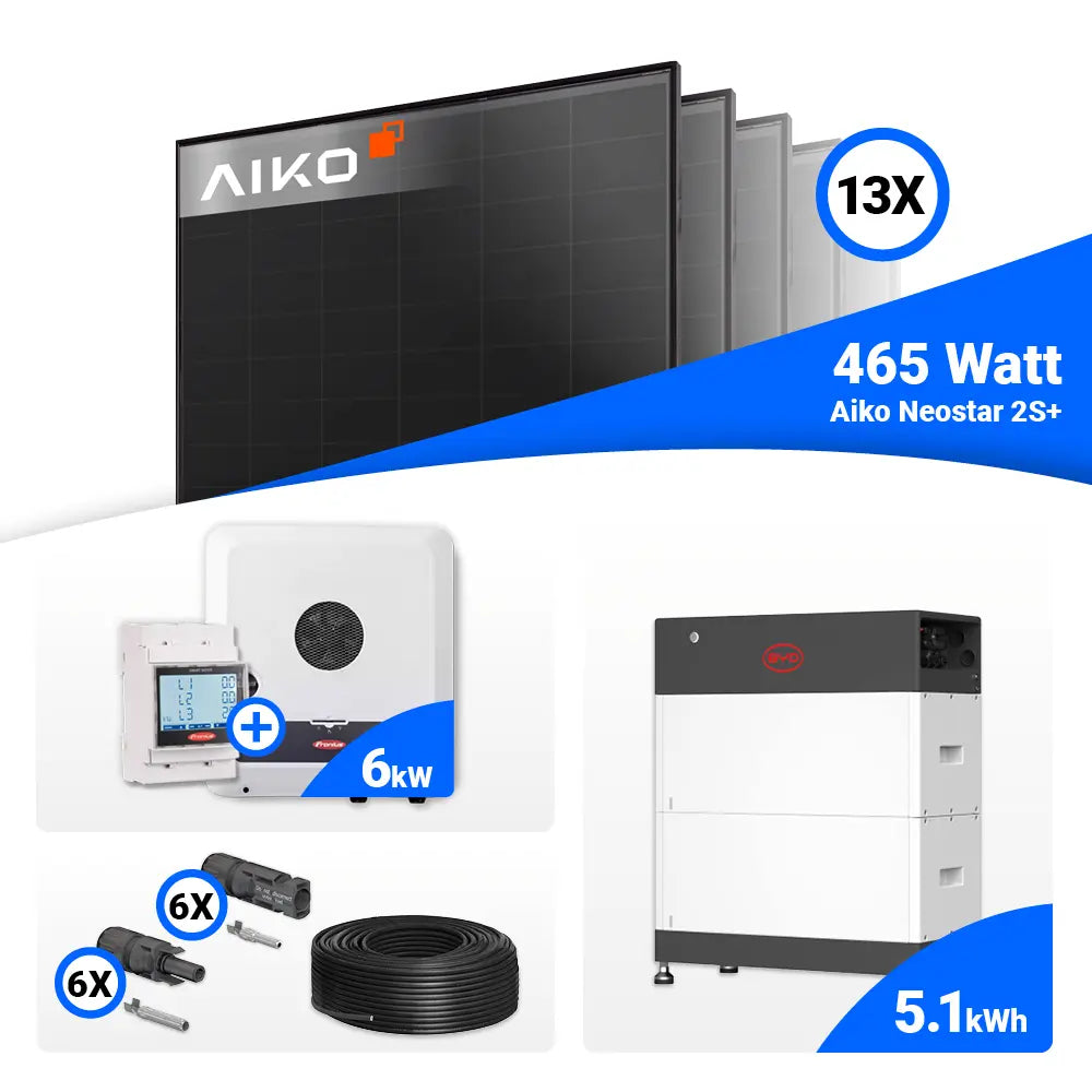 Solaranlage 6 kWp Komplettset AIKO 465W Full Black + Fronius GEN24 6.0 Plus mit Speicheroption