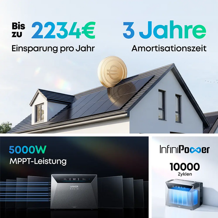 Anker Solix Solarbank 4 Pro Ladezyklen – Solarhandel24