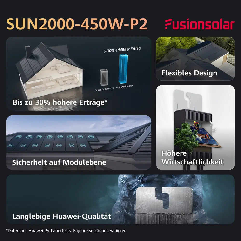 Huawei SUN2000 Optimierer