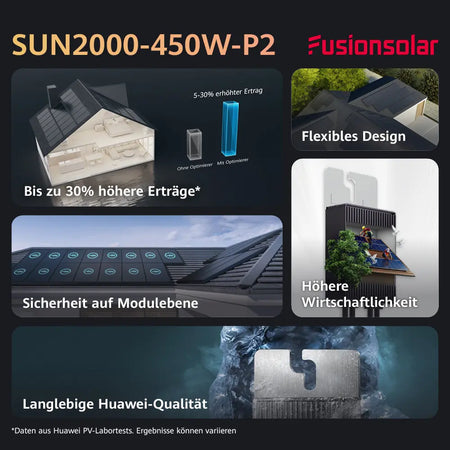 Huawei SUN2000 Optimierer