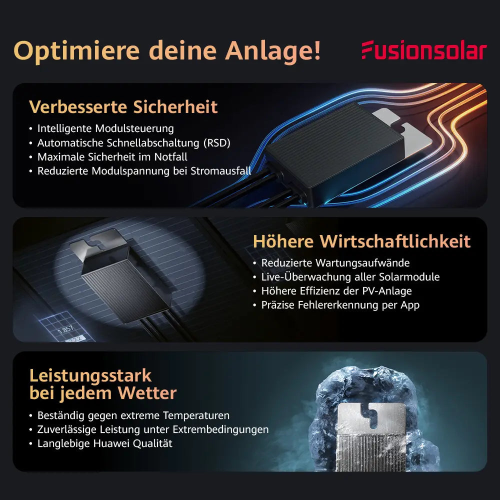 Huawei SUN2000 Optimierer