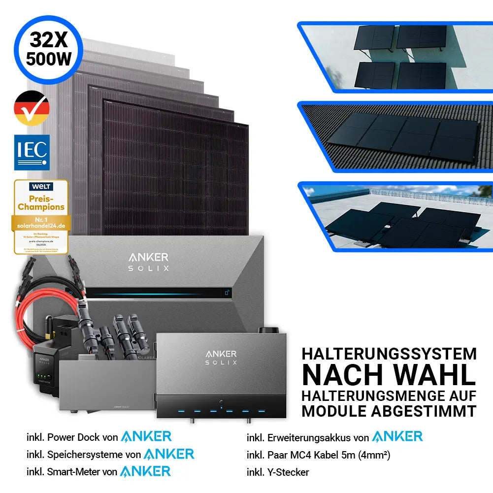 Lieferumfang des Anker SOLIX Komplettsets mit 32 Jolywood-Solarmodulen à 500 W. Abgebildet sind: Anker SOLIX Power Dock, Solarspeichersysteme, Smart-Meter, Erweiterungsakkus, Kabel (MC4, 5 m), Y-Stecker und Halterungssysteme nach Wahl. Rechts verschiedene Montagebeispiele der Solarmodule auf Dach und Boden.