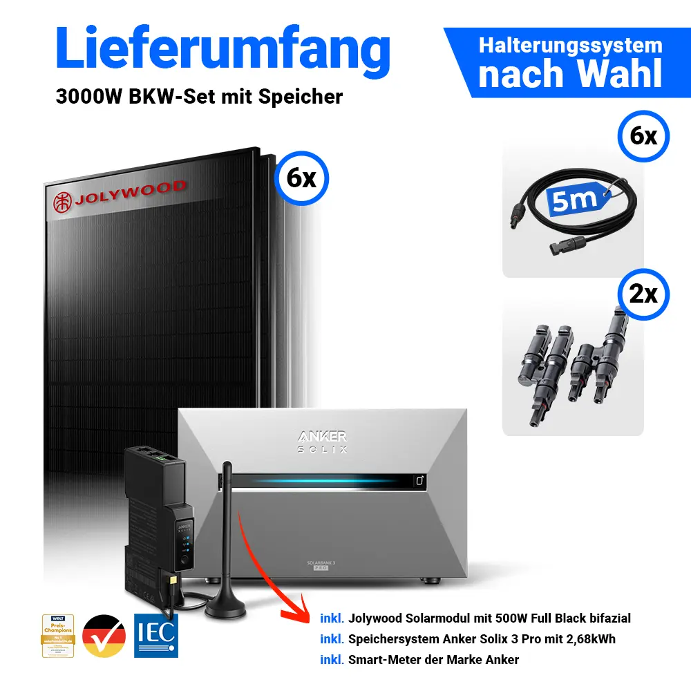 6x Jolywood Solarmodul 500 Watt Halterungssystem nach Wahl Anker Speicher Solix 3 Pro und Kabel