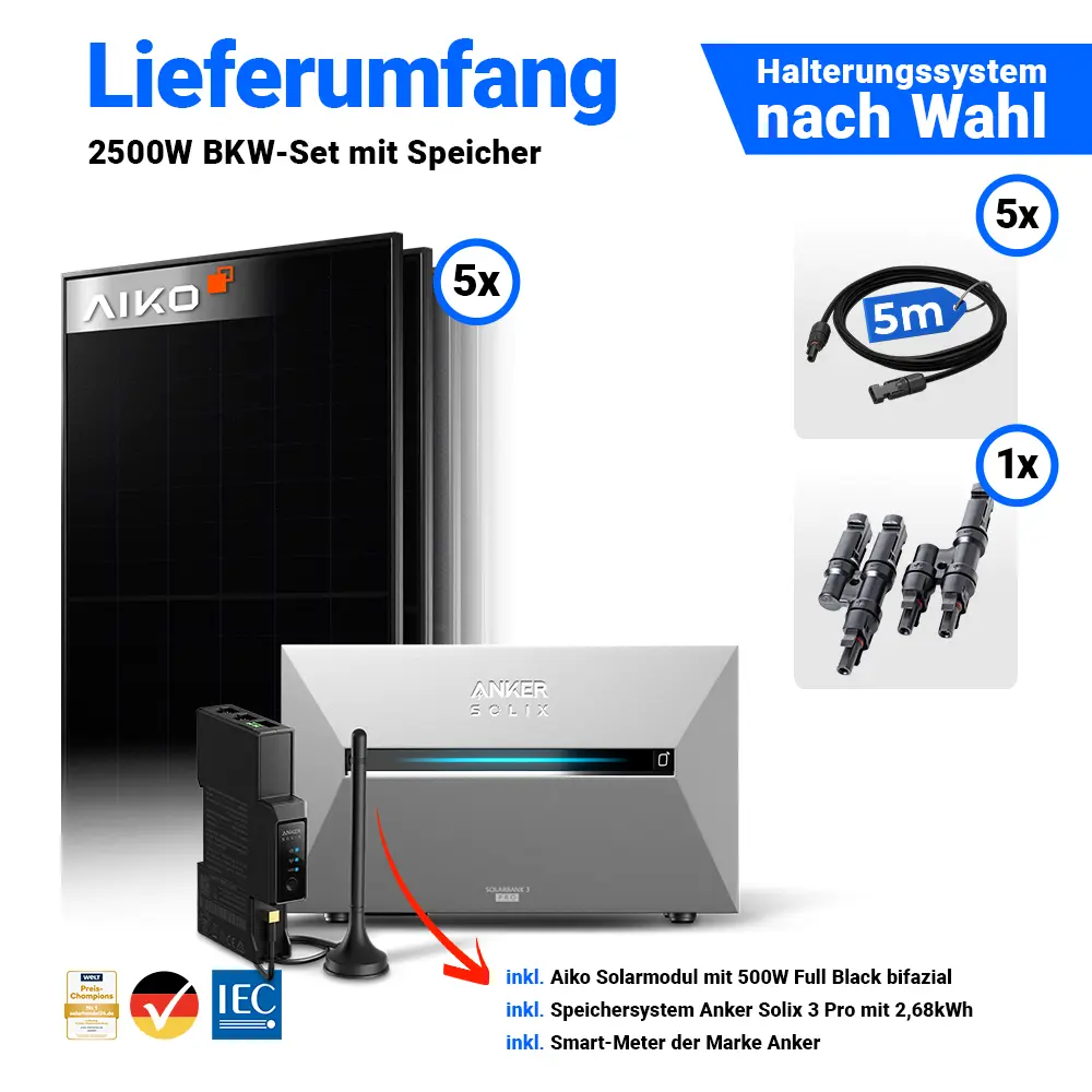 Lieferumfang 2500Wp Balkonkraftwerk: 5 AIKO 500W bifazial Module und Anker Solix Solarbank 3 Pro Batteriespeicher.