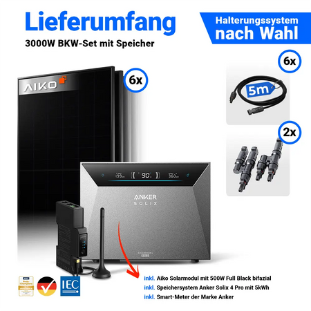 Lieferumfang 3000Wp PV-Set: 6x AIKO 500W Full Black & Anker Solix Solarbank 4 Pro.