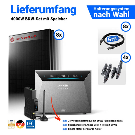 Lieferumfang Solarkraftwerk 4000W mit Jolywood 500W Modulen, Anker Solix 4 Pro und Smart Meter