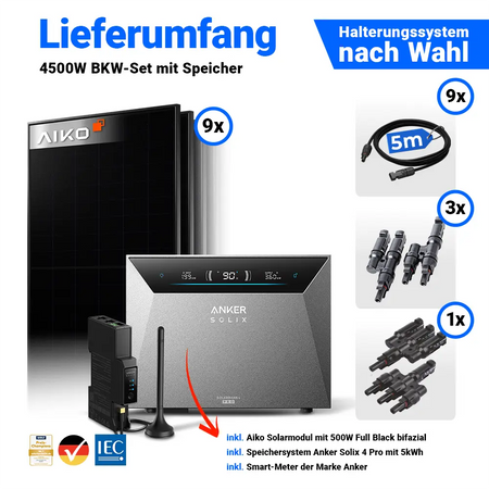 Lieferumfang 4500Wp Balkonkraftwerk: 9x AIKO 500W Panels & Anker Solix Solarbank 4 Pro.