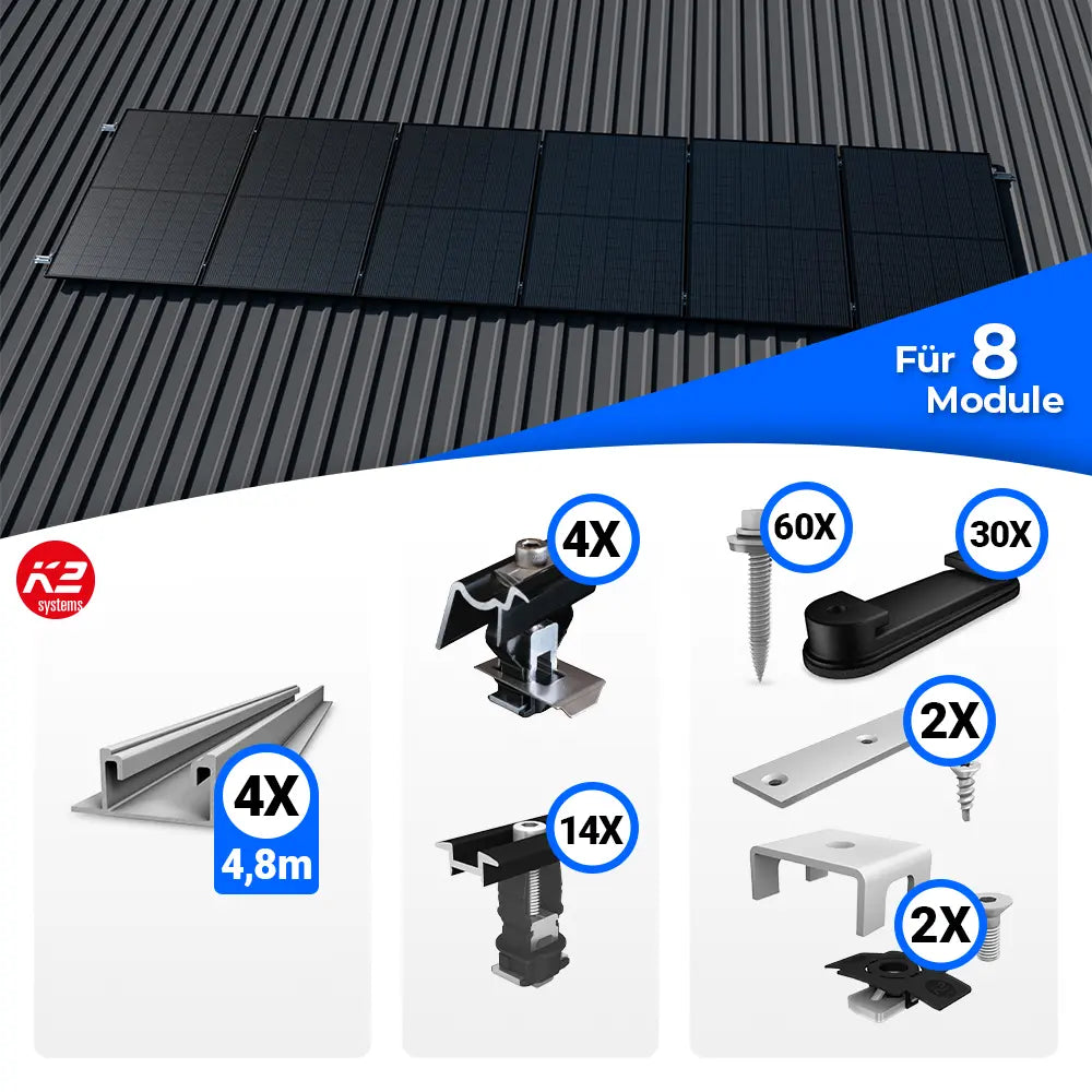 Montageset zur Installation von acht Solarmodulen auf einem Trapezblechdach. Das obere Bild zeigt eine Beispielmontage mit acht Modulen. Im unteren Bereich sind die enthaltenen Bauteile abgebildet: vier Montageschienen (4,8 m), End- und Mittelklemmen, Schrauben, Halteclips, zwei weiße Kabelclips und weiteres Zubehör, jeweils mit Angabe der Stückzahl.