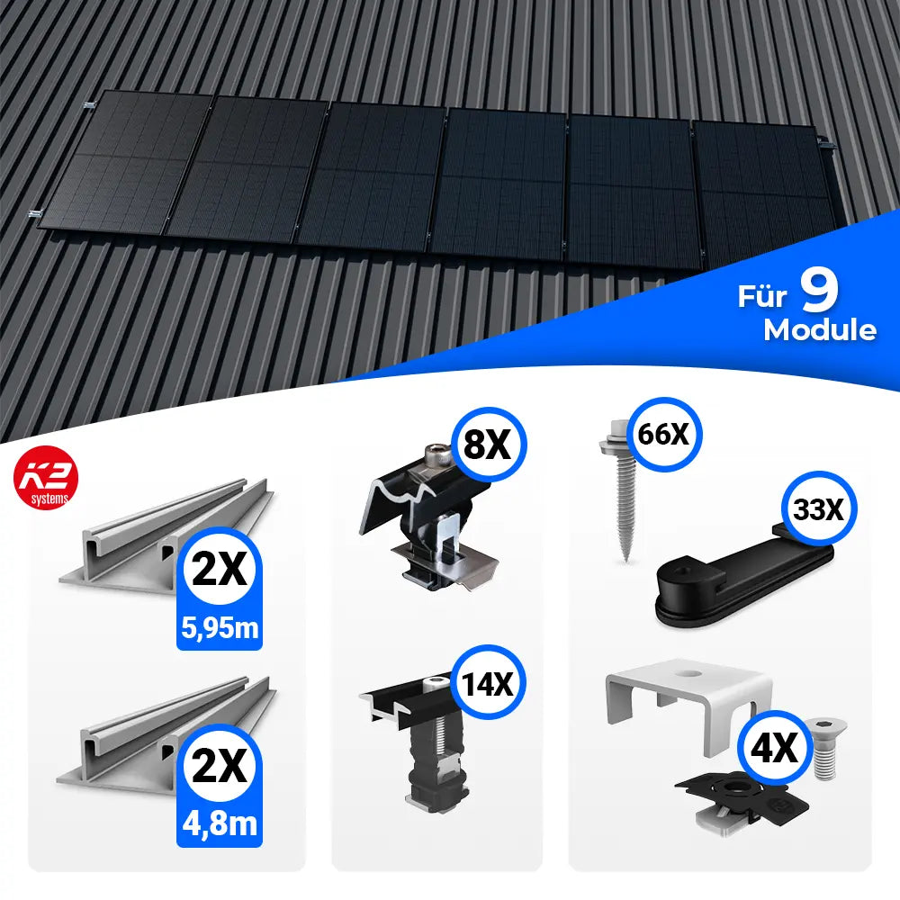 Montageset für die Befestigung von neun Solarmodulen auf einem Trapezblechdach. Oben ist eine Beispielmontage mit neun Modulen dargestellt. Darunter befinden sich die im Set enthaltenen Bauteile, darunter zwei 5,95 m- und zwei 4,8 m-Schienen, End- und Mittelklemmen, Schrauben, Halteclips sowie Dichtkomponenten – alle mit Stückzahlangabe.