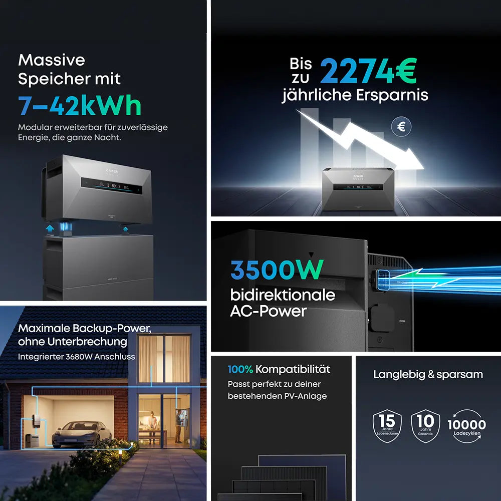 Anker SOLIX Solarbank Max AC USP Stromkosten sparen